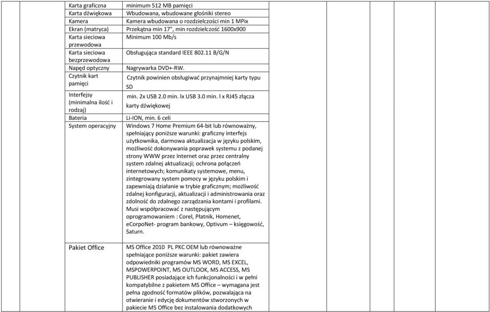 Czytnik kart Czytnik powinien obsługiwać przynajmniej karty typu pamięci SD Interfejsy min. 2x USB 2.0 min. lx USB 3.0 min. l x RJ45 złącza (minimalna ilość i karty dźwiękowej rodzaj) Bateria Li-ION, min.