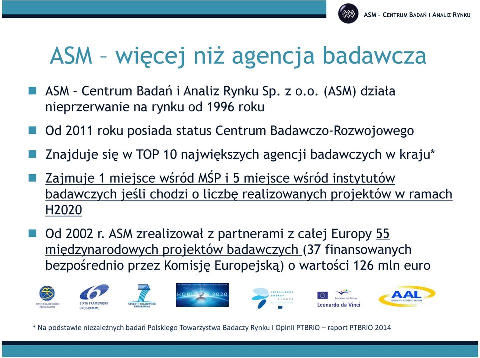 w kraju* Zajmuje 1 miejsce wśród MŚP i 5 miejsce wśród instytutów badawczych jeśli chodzi o liczbę realizowanych projektów w ramach H2020 Od 2002 r.