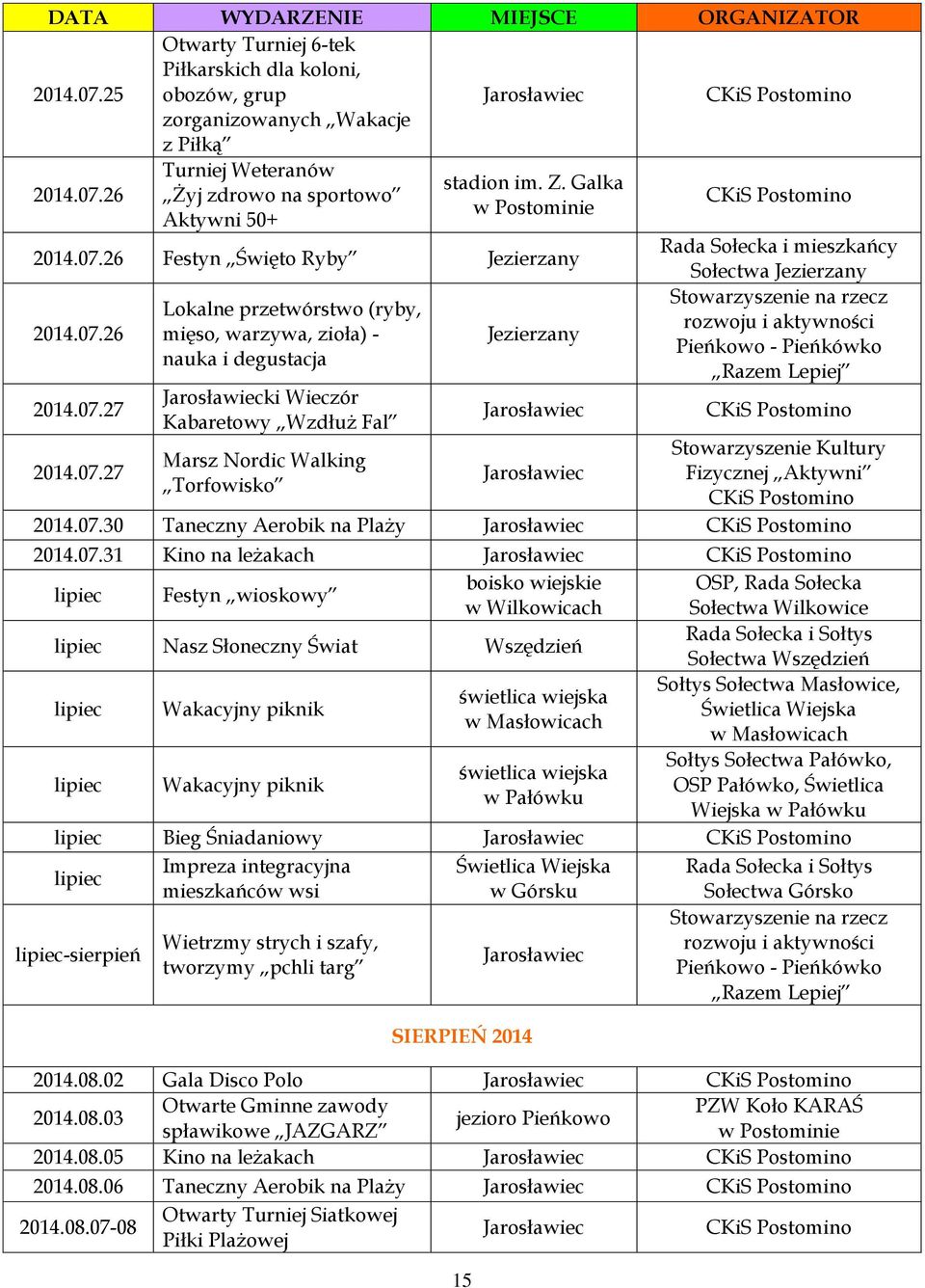 07.30 Taneczny Aerobik na Plaży 2014.07.31 Kino na leżakach lipiec Festyn wioskowy boisko wiejskie OSP, Rada Sołecka w Wilkowicach Sołectwa Wilkowice lipiec Nasz Słoneczny Świat Wszędzień Sołectwa