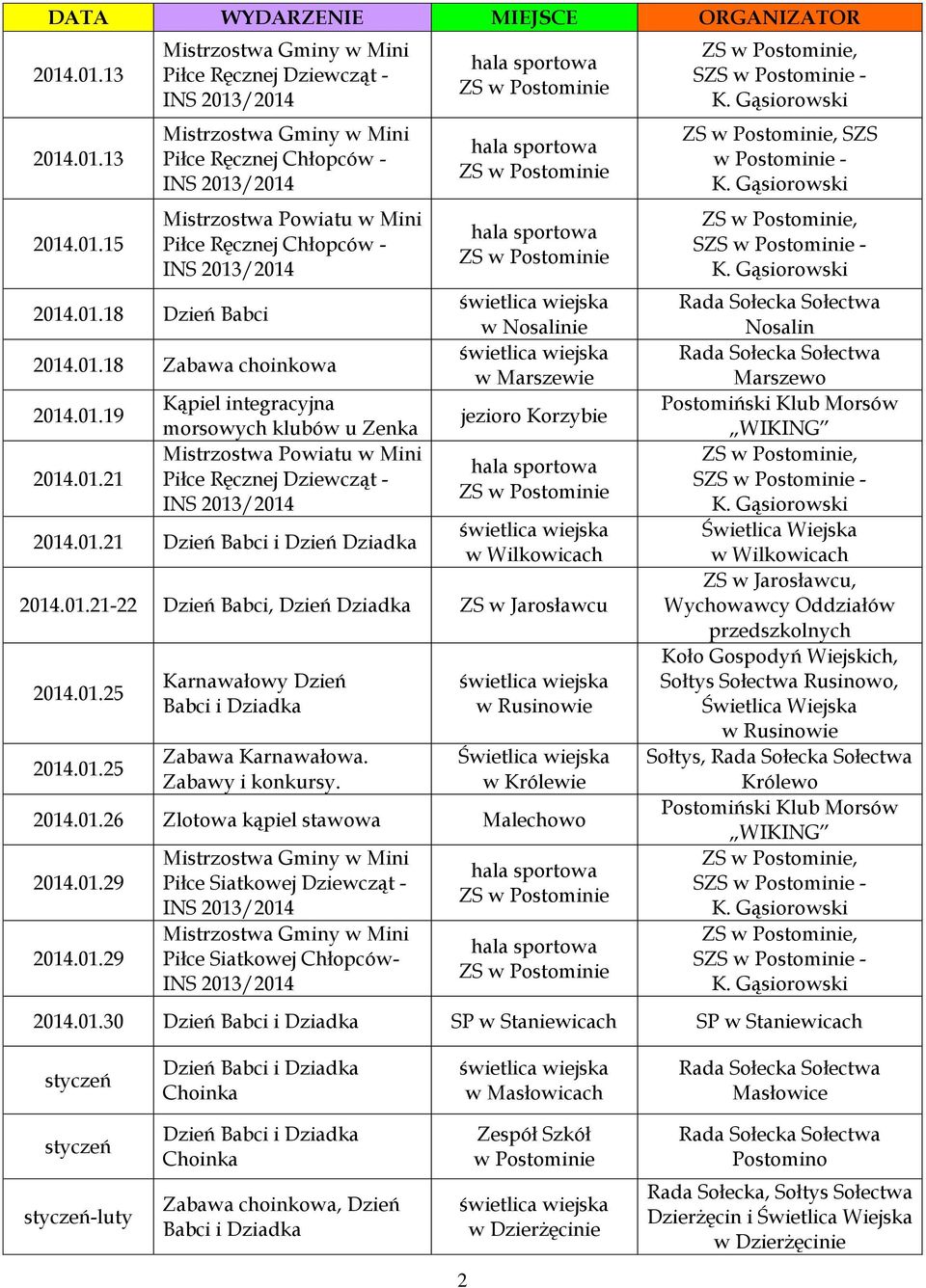 01.21 Dzień Babci i Dzień Dziadka hala sportowa ZS hala sportowa ZS hala sportowa ZS w Nosalinie w Marszewie jezioro Korzybie hala sportowa ZS w Wilkowicach 2014.01.21-22 Dzień Babci, Dzień Dziadka ZS w Jarosławcu 2014.