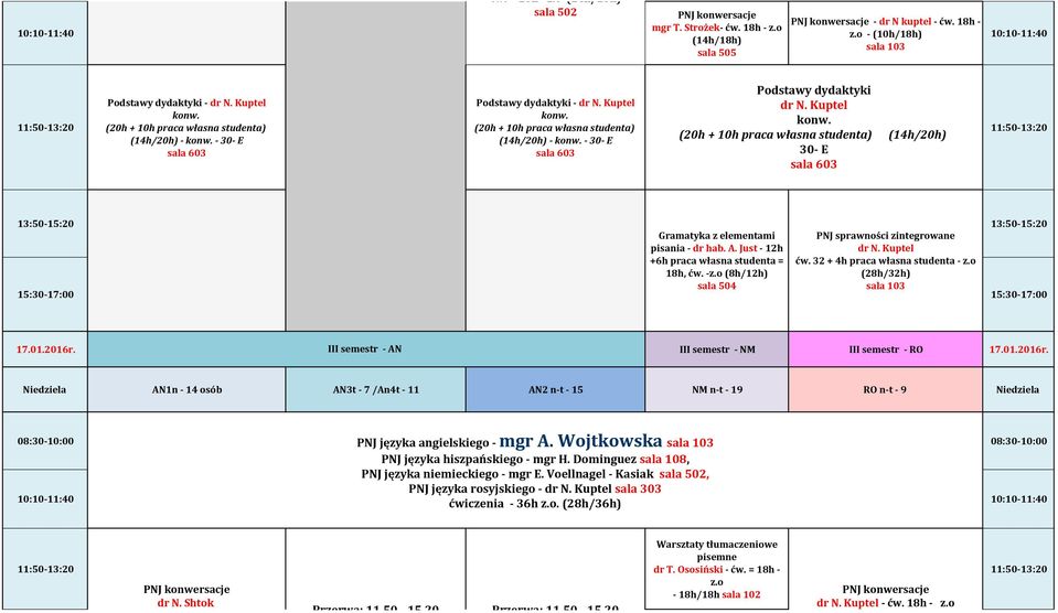 III semestr - AN III semestr - NM III semestr - RO 17.01.2016r. Niedziela AN1n - 14 osób AN3t - 7 /An4t - 11 AN2 n-t - 15 NM n-t - 19 RO n-t - 9 Niedziela PNJ języka angielskiego - mgr A.