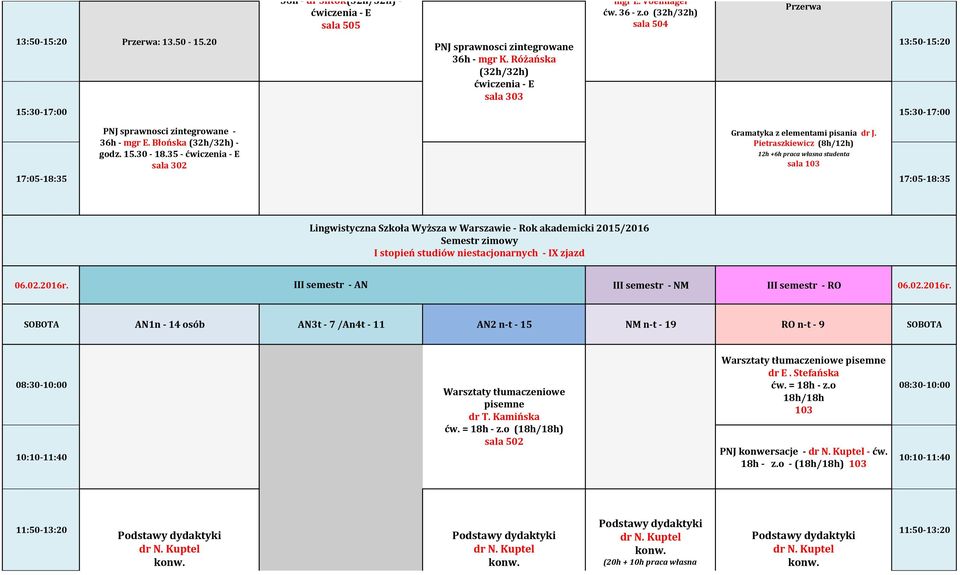 Pietraszkiewicz (8h/12h) 12h +6h praca własna studenta Lingwistyczna Szkoła Wyższa w Warszawie - Rok akademicki 2015/2016 Semestr zimowy I stopień studiów niestacjonarnych - IX zjazd 06.02.2016r.