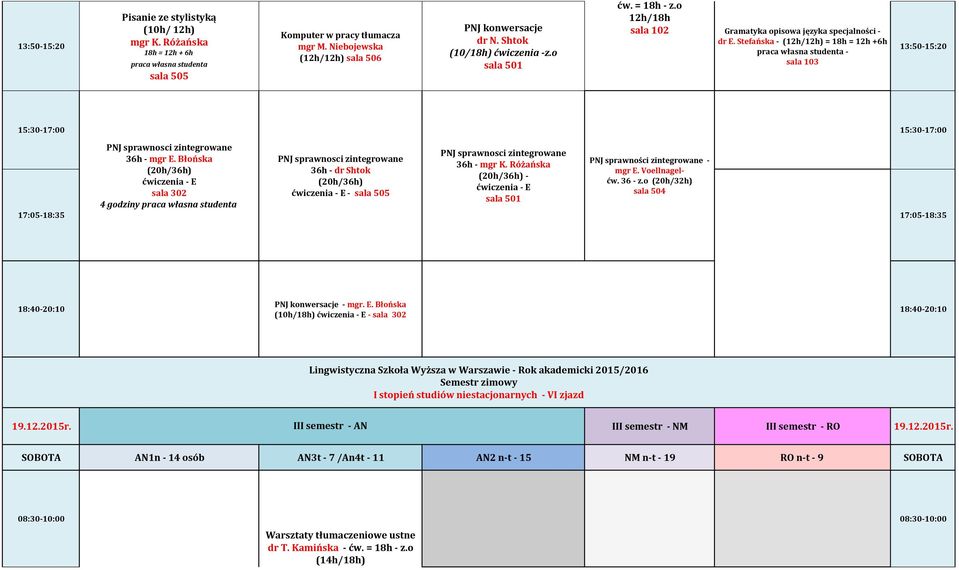 Różańska (20h/36h) 36h - dr Shtok mgr E. Voellnagel- (20h/36h) - (20h/36h) ćw. 36 - z.o (20h/32h) - 4 godziny praca własna studenta - mgr. E. Błońska (10h/18h) - Lingwistyczna Szkoła Wyższa w Warszawie - Rok akademicki 2015/2016 Semestr zimowy I stopień studiów niestacjonarnych - VI zjazd 19.