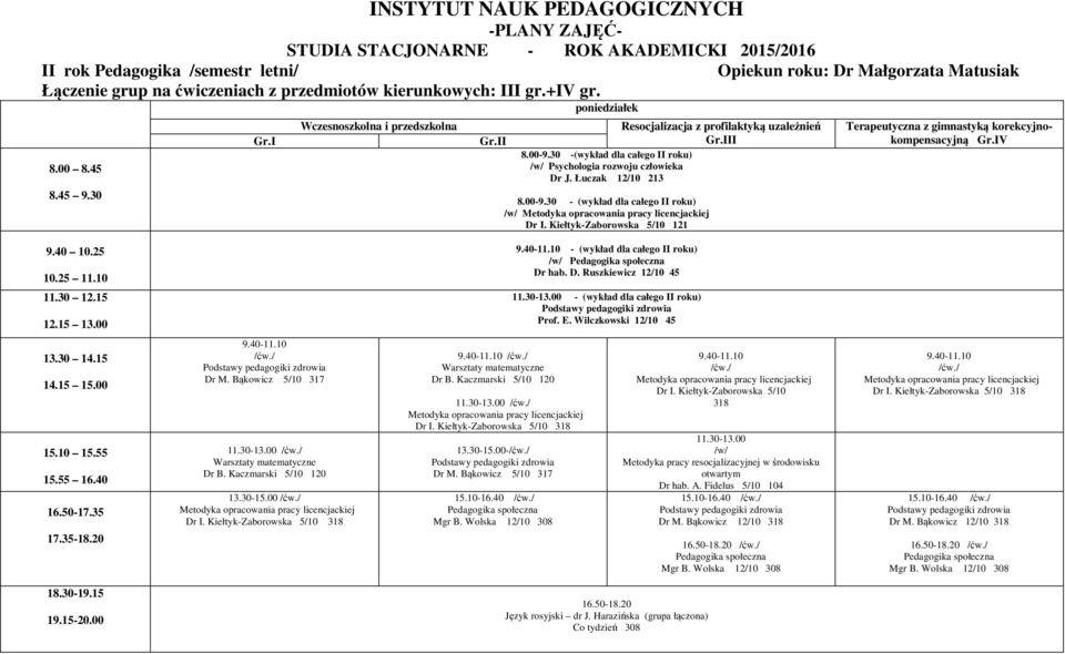 Kiełtyk-Zaborowska 5/10 121 - (wykład dla całego II roku) /w/ Dr hab. D. Ruszkiewicz 12/10 45 11.30-13.00 - (wykład dla całego II roku) Prof. E. Wilczkowski 12/10 45 Dr M. Bąkowicz 5/10 317 11.30-13.00 Warsztaty matematyczne Dr B.