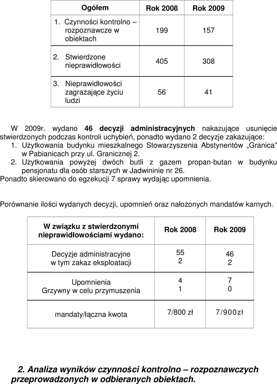 UŜytkowania budynku mieszkalnego Stowarzyszenia Abstynentów Granica w Pabianicach przy ul. Granicznej 2.