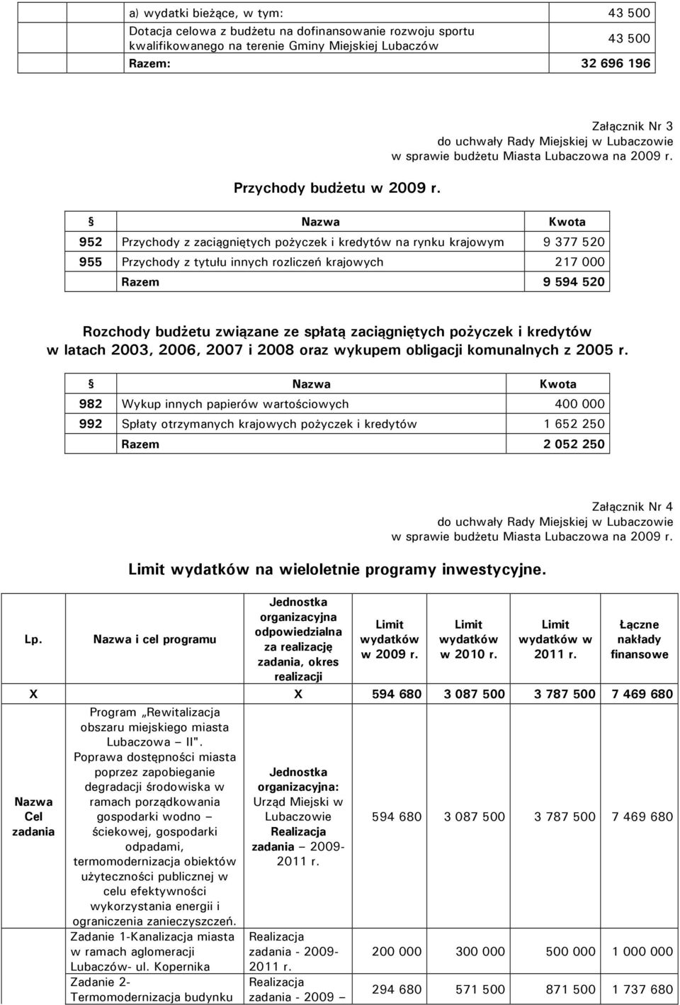 związane ze spłatą zaciągniętych pożyczek i kredytów w latach 2003, 2006, 2007 i 2008 oraz wykupem obligacji komunalnych z 2005 r.