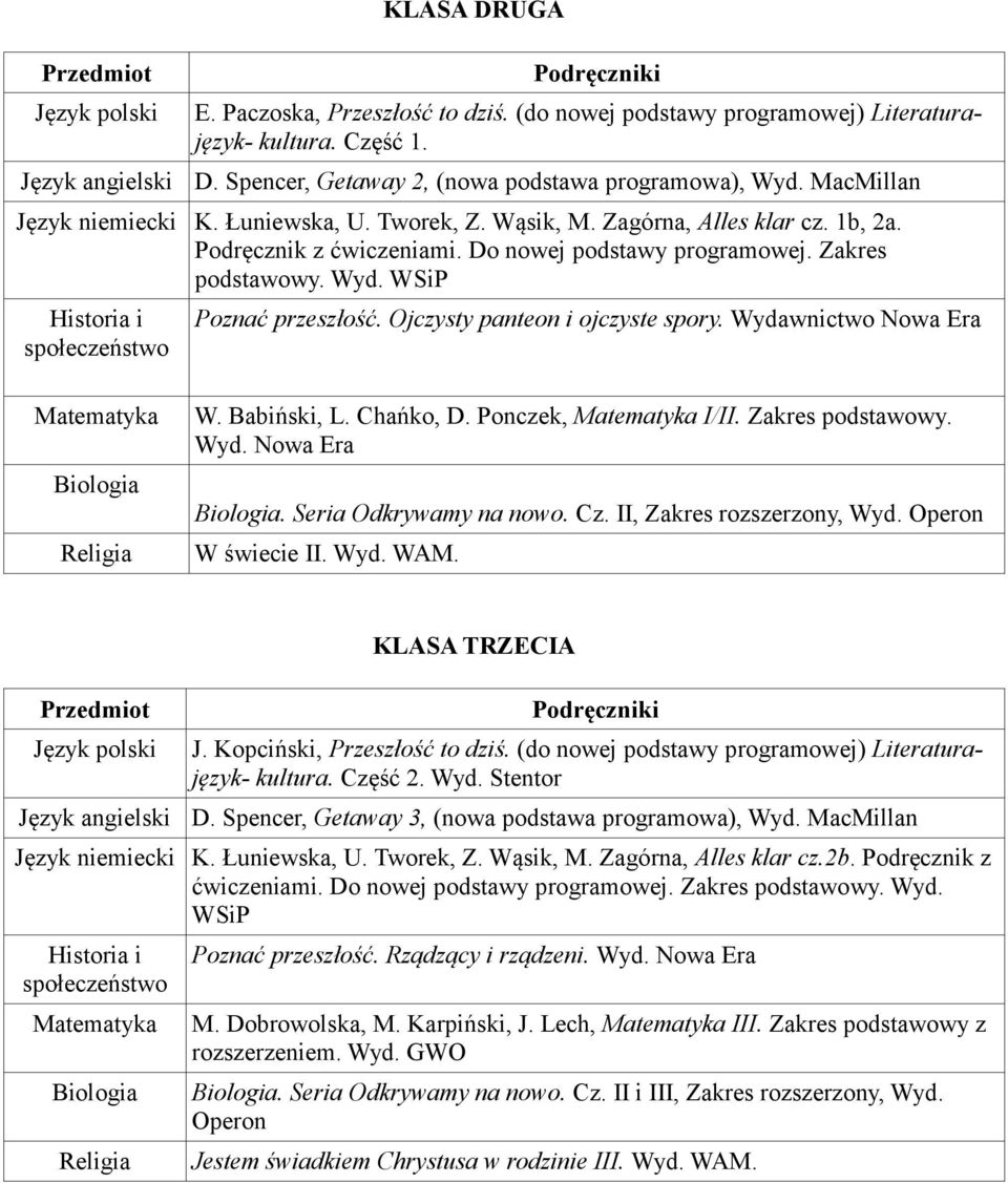 Chańko, D. Ponczek, I/II. Zakres podstawowy. Wyd.. Seria Odkrywamy na nowo. Cz. II, Zakres rozszerzony, Wyd. Operon W świecie II. Wyd. WAM. KLASA TRZECIA kultura. Część 2. Wyd. Stentor Język angielski D.