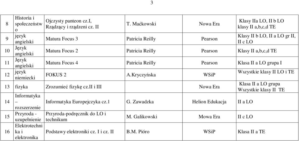 Matura Focus 4 Patricia Reilly Pearson Klasa II a LO grupa I FOKUS 2 A.Kryczy ska WSiP 13 fizyka Zrozumie fizyk cz.