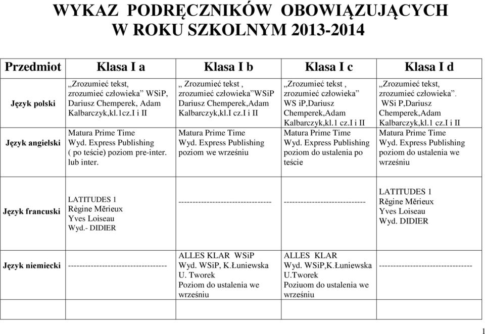 Zrozumieć tekst, zrozumieć człowieka WSiP Dariusz Chemperek,Adam Kalbarczyk,kl.I cz.i i II Matura Prime Time Wyd.