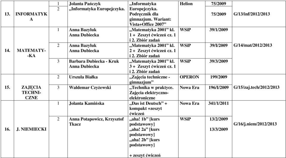 1 2 Anna Bazyluk 3 Barbara Dubiecka - Kruk Matematyka 2001 kl. 2 + Zeszyt cz. 1 Matematyka 2001 kl. 3 + Zeszyt cz.