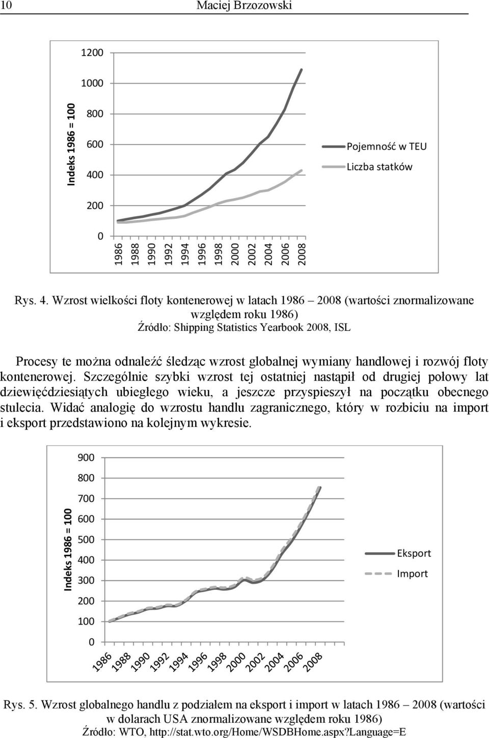 Wzrost wielkości floty kontenerowej w latach 1986 2008 (wartości znormalizowane względem roku 1986) Źródło: Shipping Statistics Yearbook 2008, ISL Procesy te można odnaleźć śledząc wzrost globalnej