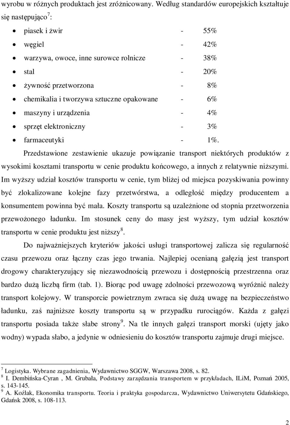 opakowane - 6% maszyny i urz dzenia - 4% sprz t elektroniczny - 3% farmaceutyki - 1%.