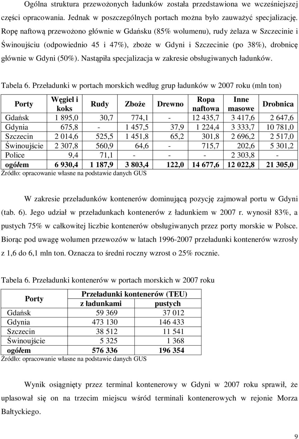 Nast pi a specjalizacja w zakresie obs ugiwanych adunków. Tabela 6.