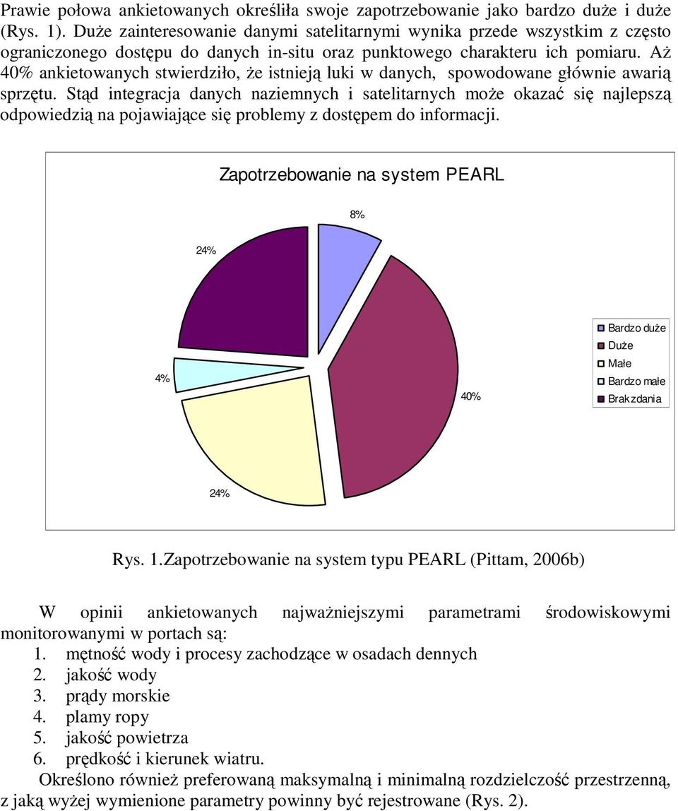 Aż 40% ankietowanych stwierdziło, że istnieją luki w danych, spowodowane głównie awarią sprzętu.