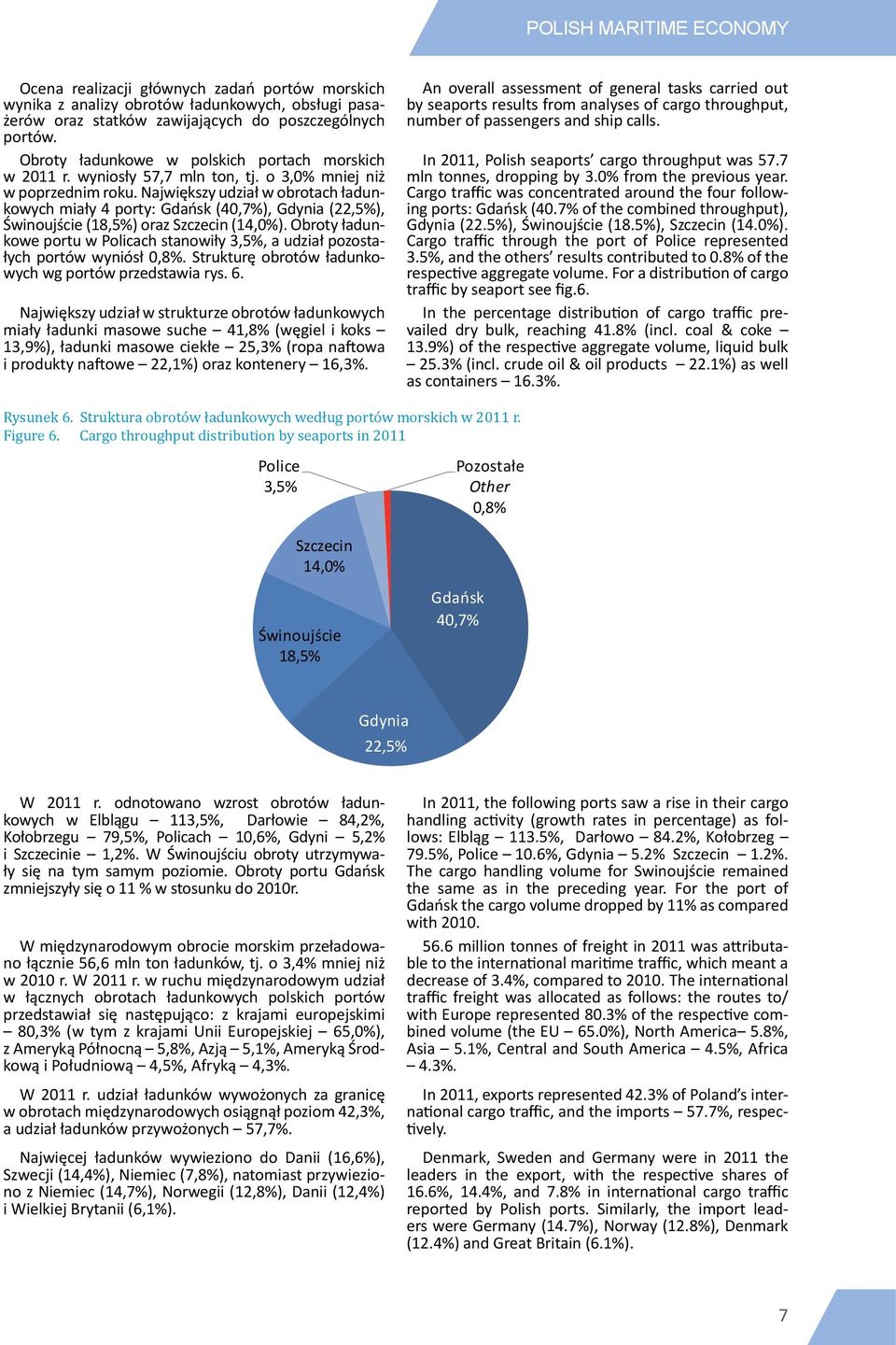 Największy udział w obrotach ładunkowych miały 4 porty: Gdańsk (40,7%), Gdynia (22,5%), Świnoujście (18,5%) oraz Szczecin (14,0%).