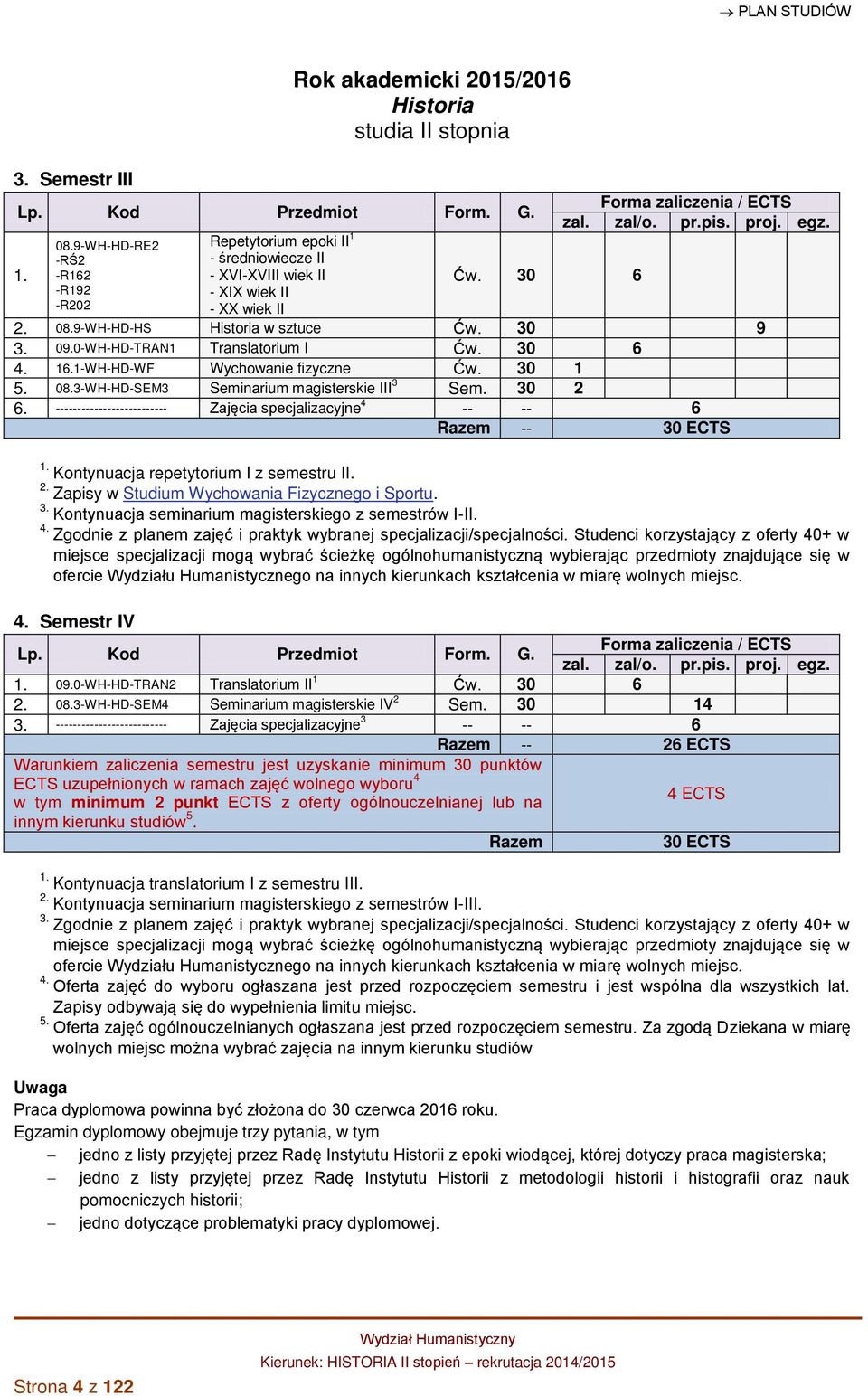 9-WH-HD-HS Historia w sztuce Ćw. 30 9 3. 09.0-WH-HD-TRAN1 Translatorium I Ćw. 30 6 4. 16.1-WH-HD-WF Wychowanie fizyczne Ćw. 30 1 5. 08.3-WH-HD-SEM3 Seminarium magisterskie III 3 Sem. 30 2 6.