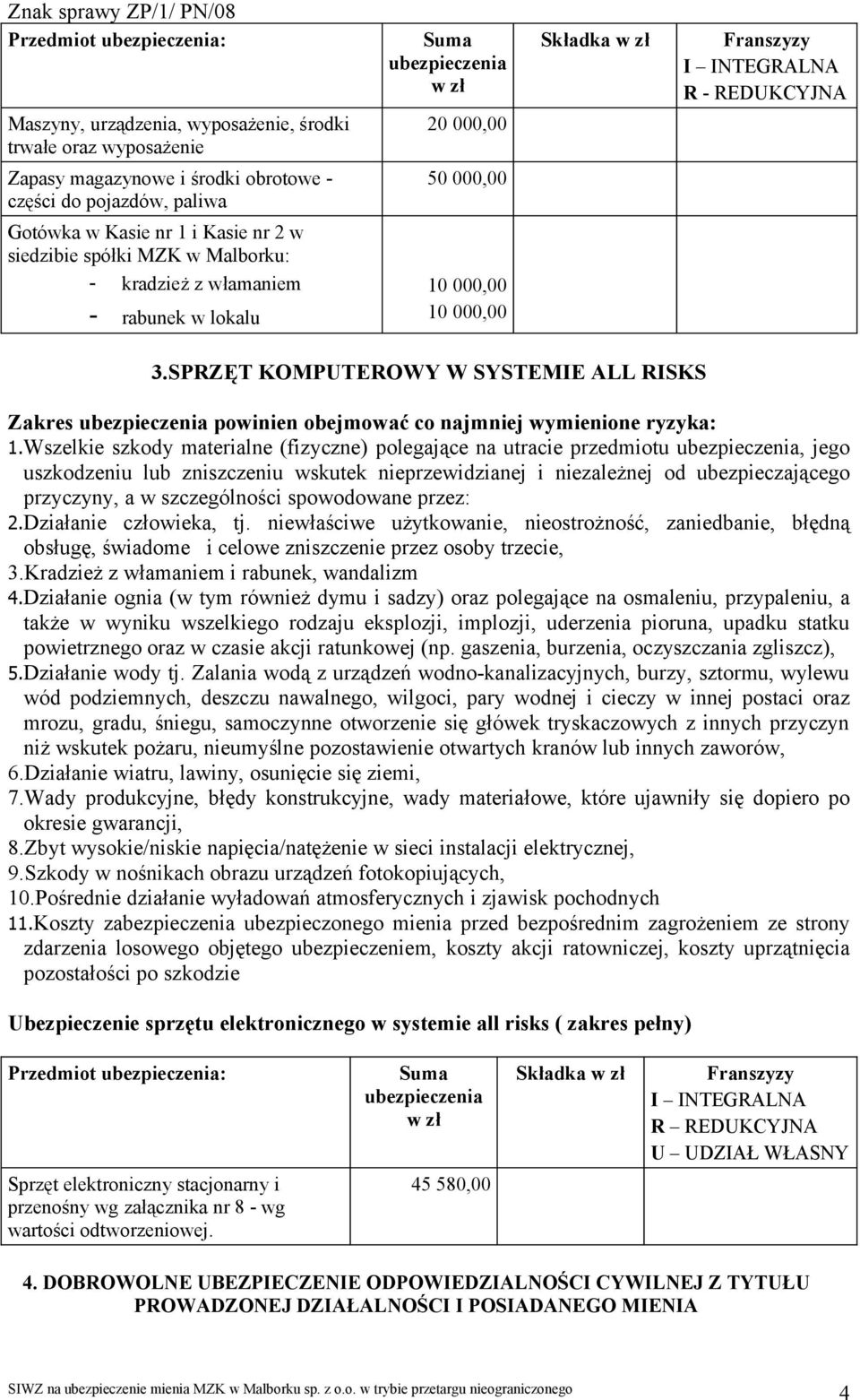 SPRZĘT KOMPUTEROWY W SYSTEMIE ALL RISKS Zakres powinien obejmować co najmniej wymienione ryzyka: 1.