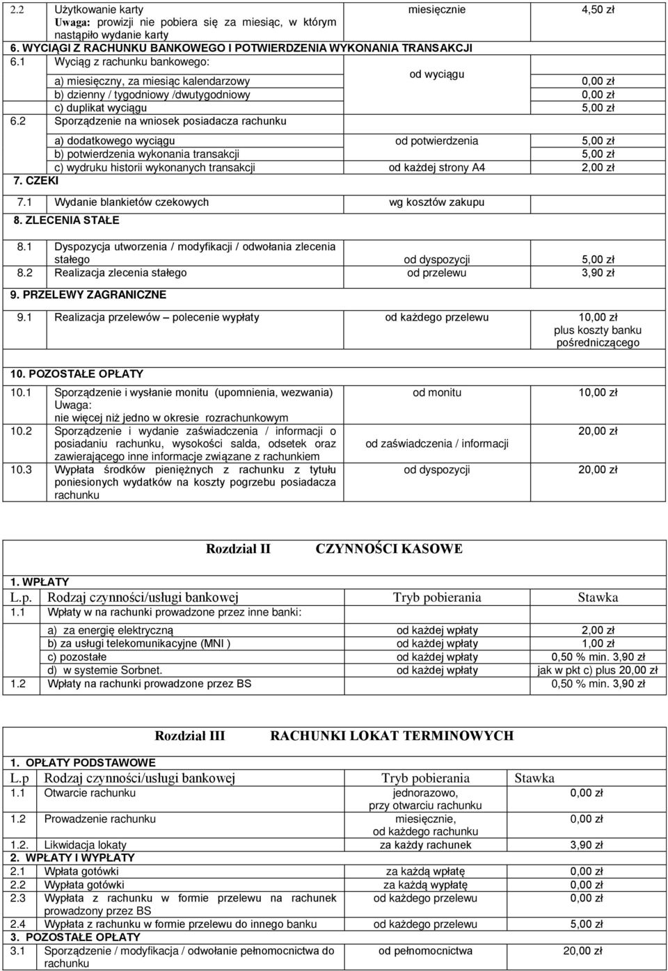 2 Sporządzenie na wniosek posiadacza rachunku a) dodatkowego wyciągu od potwierdzenia 5,00 zł b) potwierdzenia wykonania transakcji 5,00 zł c) wydruku historii wykonanych transakcji od każdej strony