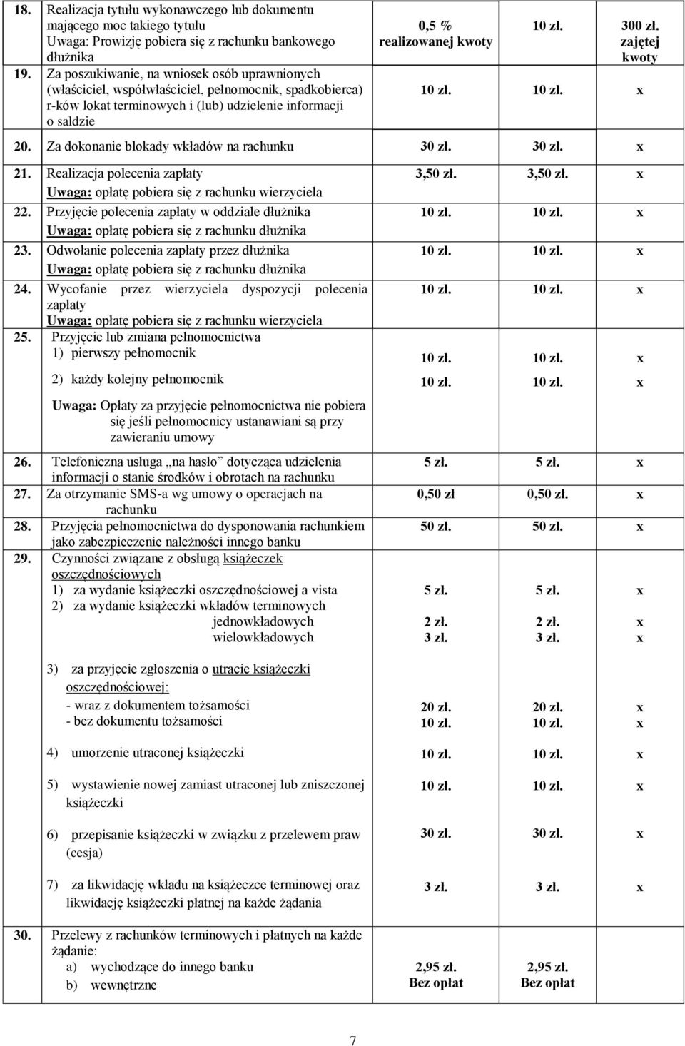 zajętej kwoty 20. Za dokonanie blokady wkładów na rachunku 21. Realizacja polecenia zapłaty Uwaga: opłatę pobiera się z rachunku wierzyciela 22.