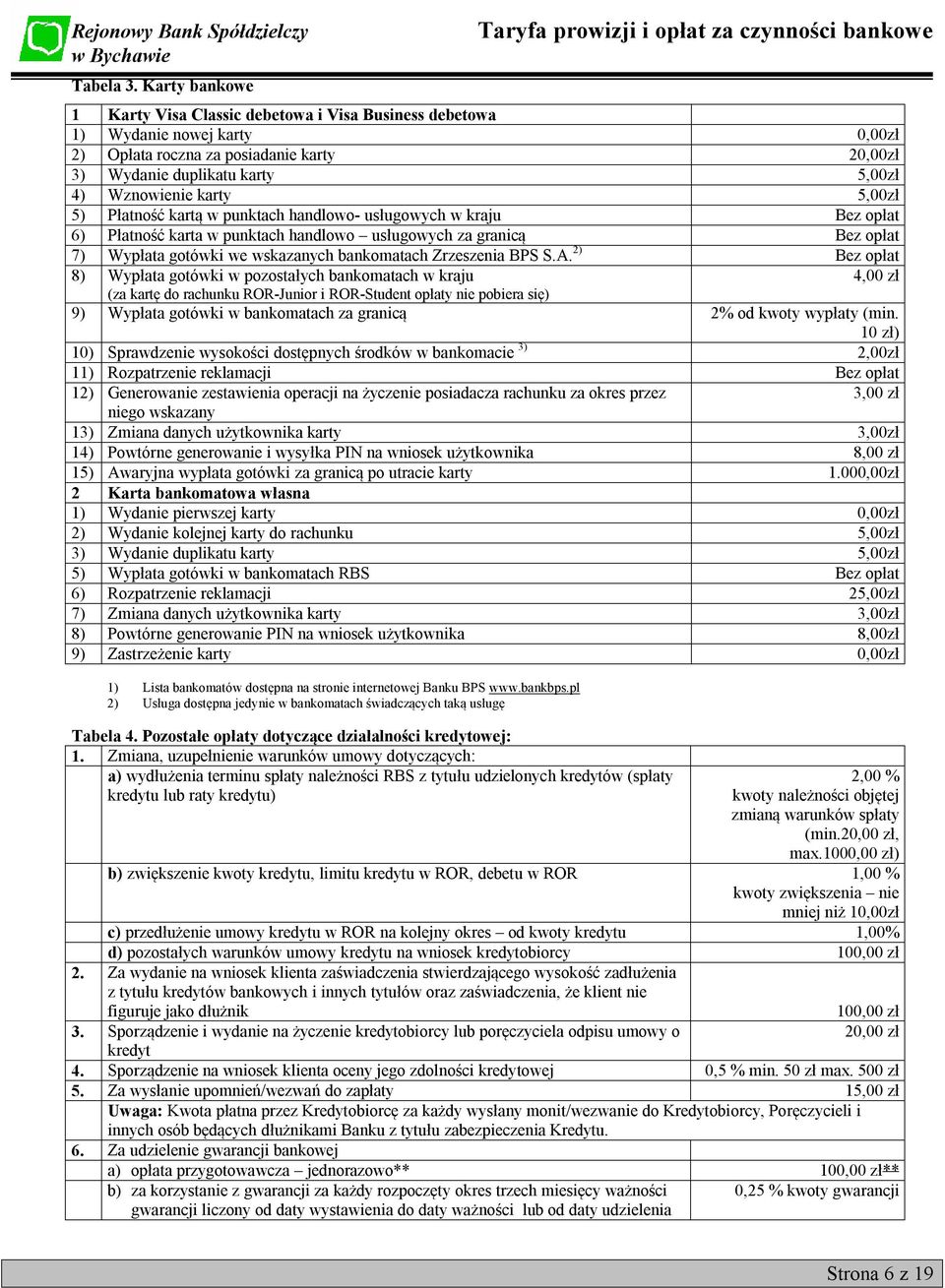 5,00zł 5) Płatność kartą w punktach handlowo- usługowych w kraju Bez opłat 6) Płatność karta w punktach handlowo usługowych za granicą Bez opłat 7) Wypłata gotówki we wskazanych bankomatach