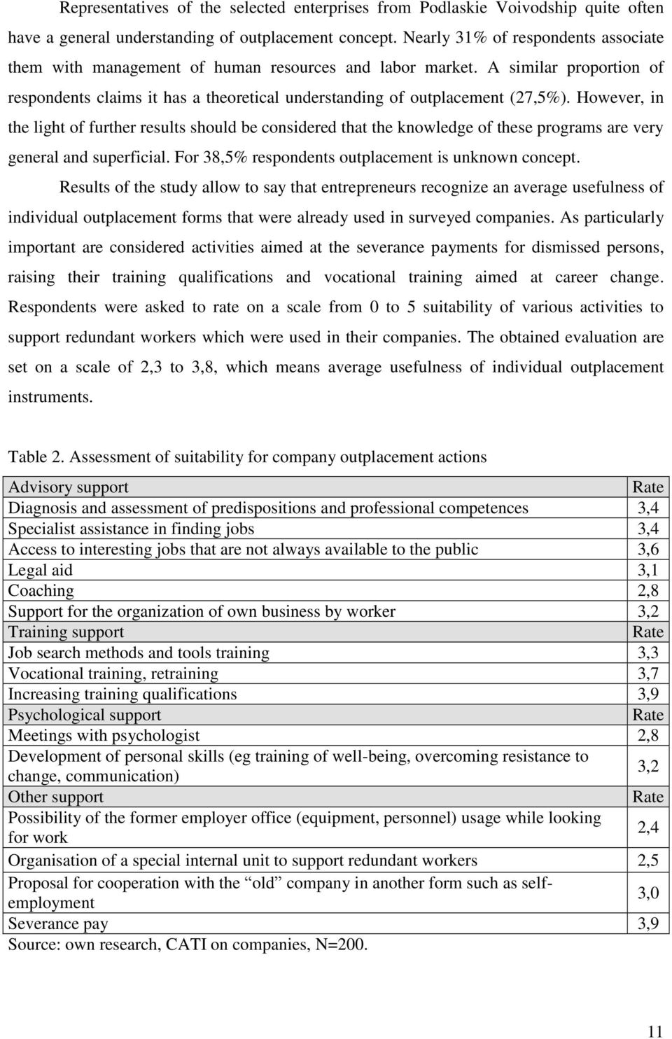 However, in the light of further results should be considered that the knowledge of these programs are very general and superficial. For 38,5% respondents outplacement is unknown concept.