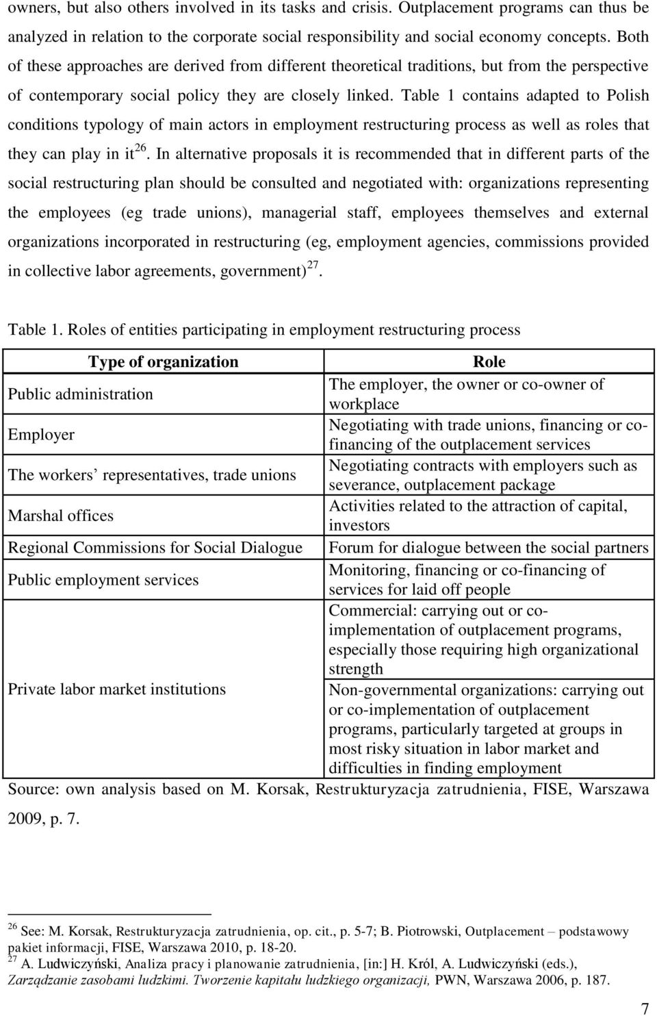 Table 1 contains adapted to Polish conditions typology of main actors in employment restructuring process as well as roles that they can play in it 26.