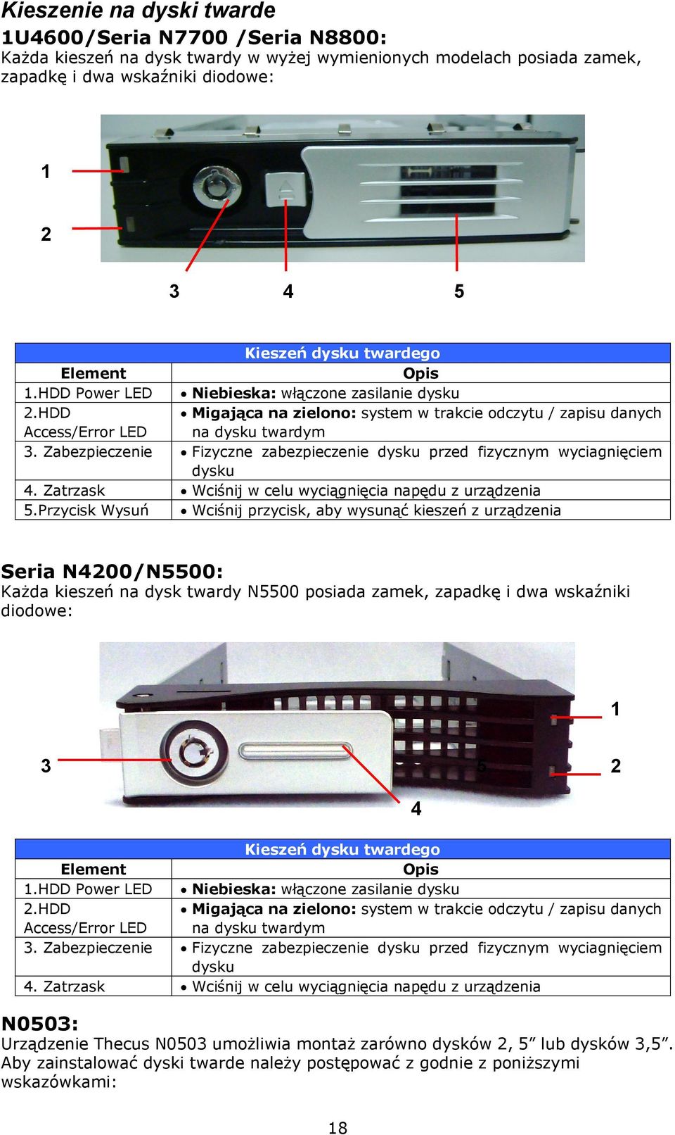 Zabezpieczenie Fizyczne zabezpieczenie dysku przed fizycznym wyciagnięciem dysku 4. Zatrzask Wciśnij w celu wyciągnięcia napędu z urządzenia 5.