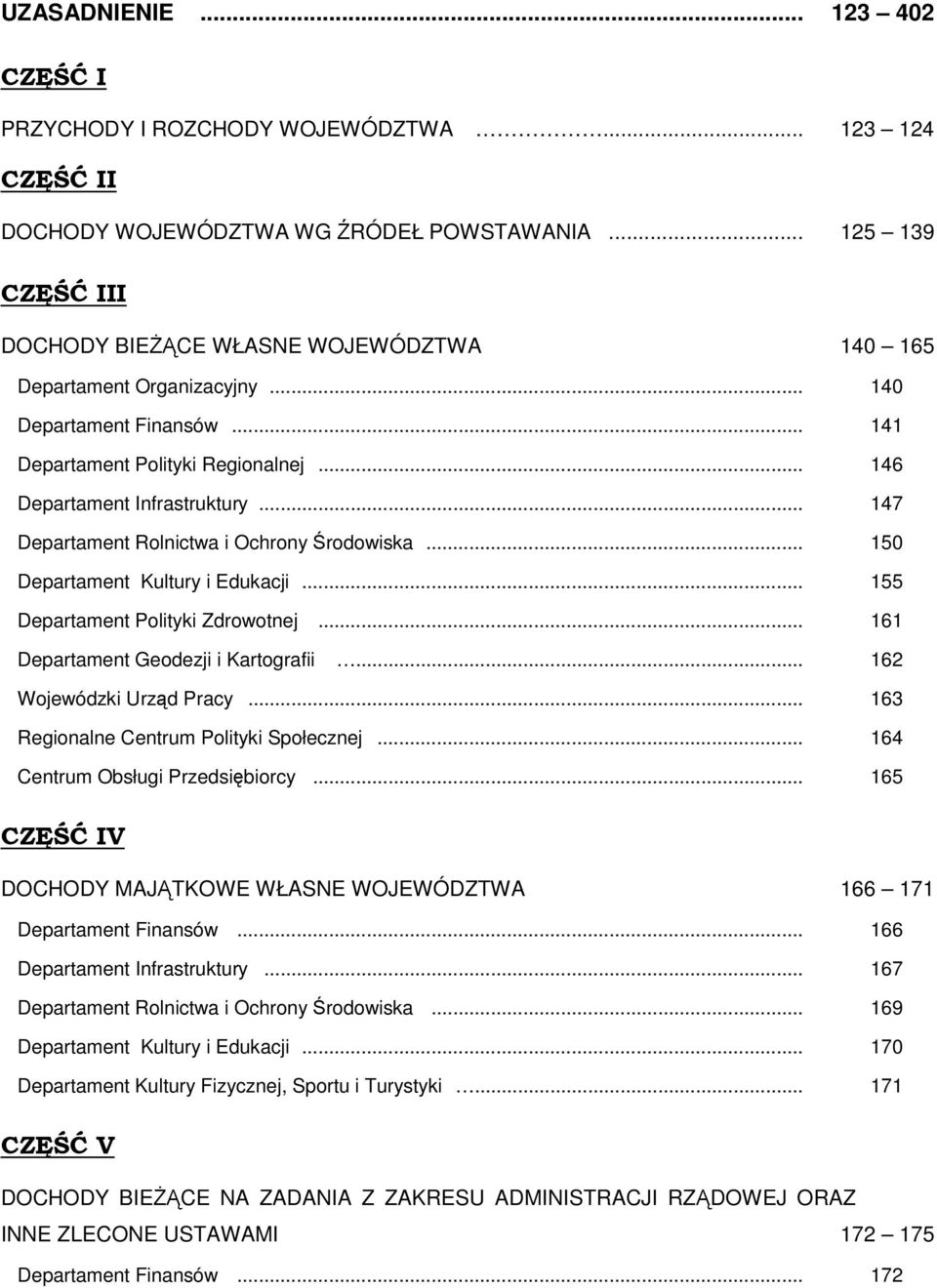 .. 147 Departament Rolnictwa i Ochrony Środowiska... 150 Departament Kultury i Edukacji... 155 Departament Polityki Zdrowotnej... 161 Departament Geodezji i Kartografii... 162 Wojewódzki Urząd Pracy.