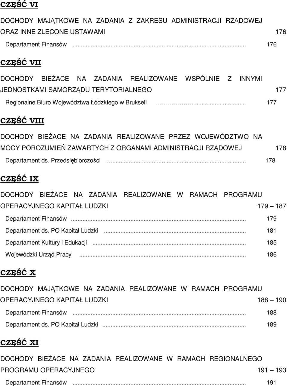 ... 177 CZĘŚĆ VIII DOCHODY BIEśACE NA ZADANIA REALIZOWANE PRZEZ WOJEWÓDZTWO NA MOCY POROZUMIEŃ ZAWARTYCH Z ORGANAMI ADMINISTRACJI RZĄDOWEJ 178 Departament ds. Przedsiębiorczości.