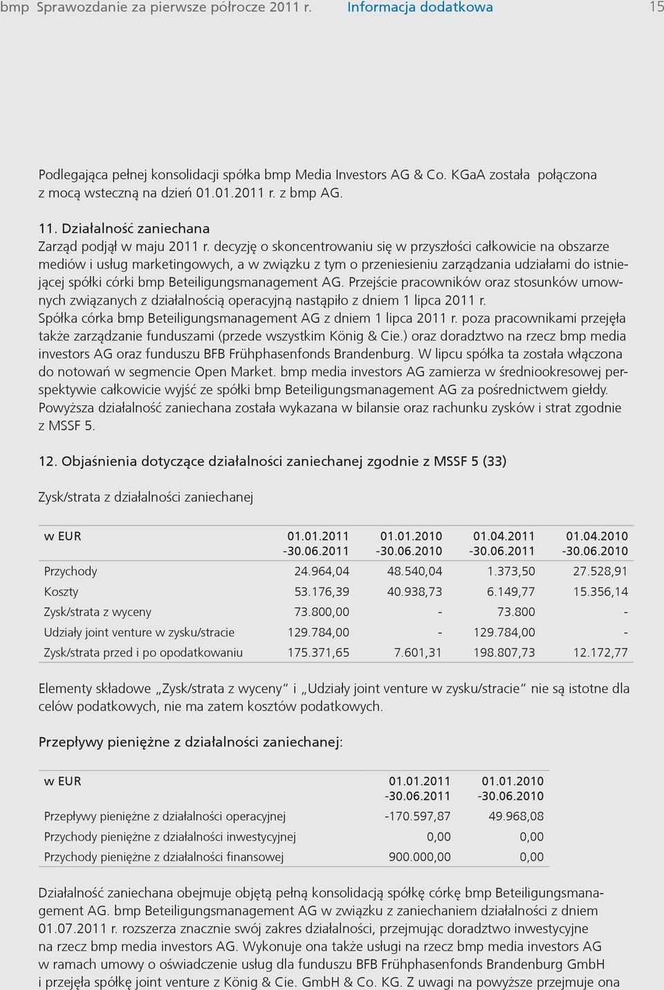 decyzję o skoncentrowaniu się w przyszłości całkowicie na obszarze mediów i usług marketingowych, a w związku z tym o przeniesieniu zarządzania udziałami do istniejącej spółki córki bmp