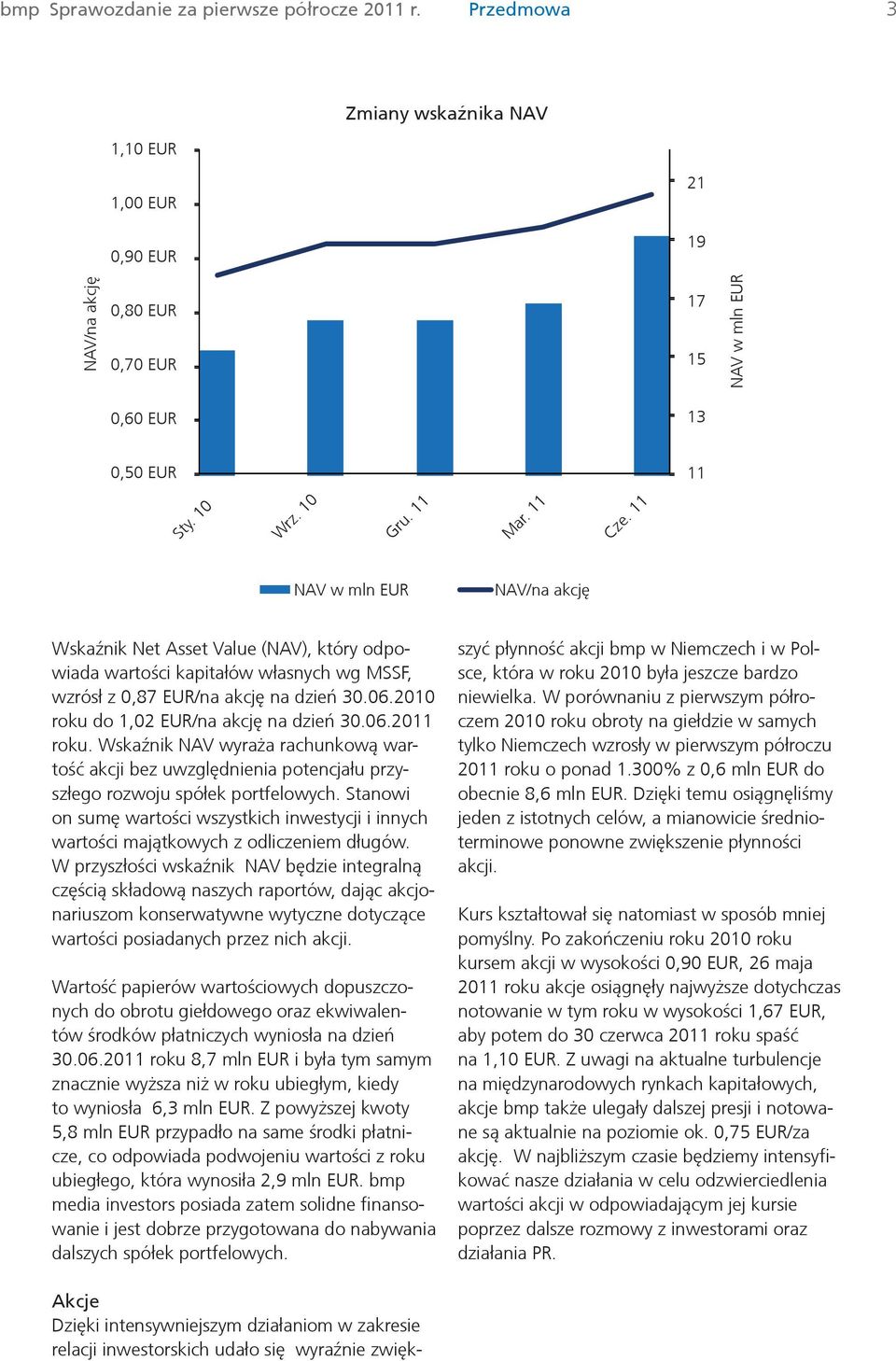 2010 roku do 1,02 EUR/na akcję na dzień 30.06.2011 roku. Wskaźnik NAV wyraża rachunkową wartość akcji bez uwzględnienia potencjału przyszłego rozwoju spółek portfelowych.