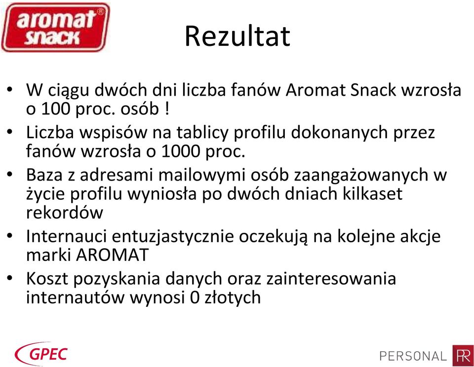 Baza z adresami mailowymi osób zaangażowanych w życie profilu wyniosła po dwóch dniach kilkaset