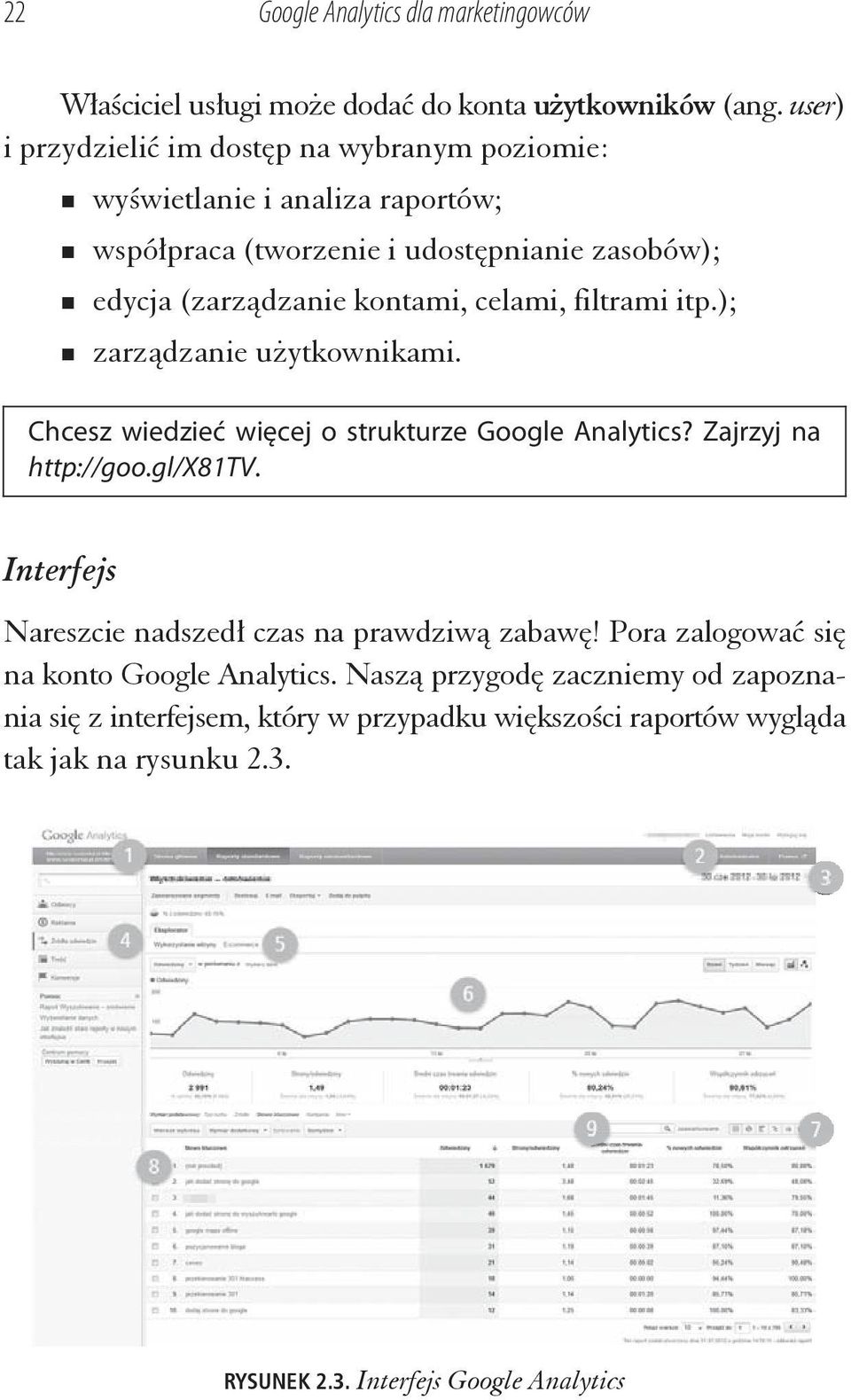 celami, filtrami itp.); zarz dzanie u ytkownikami. Chcesz wiedzieć więcej o strukturze Google Analytics? Zajrzyj na http://goo.gl/x81tv.