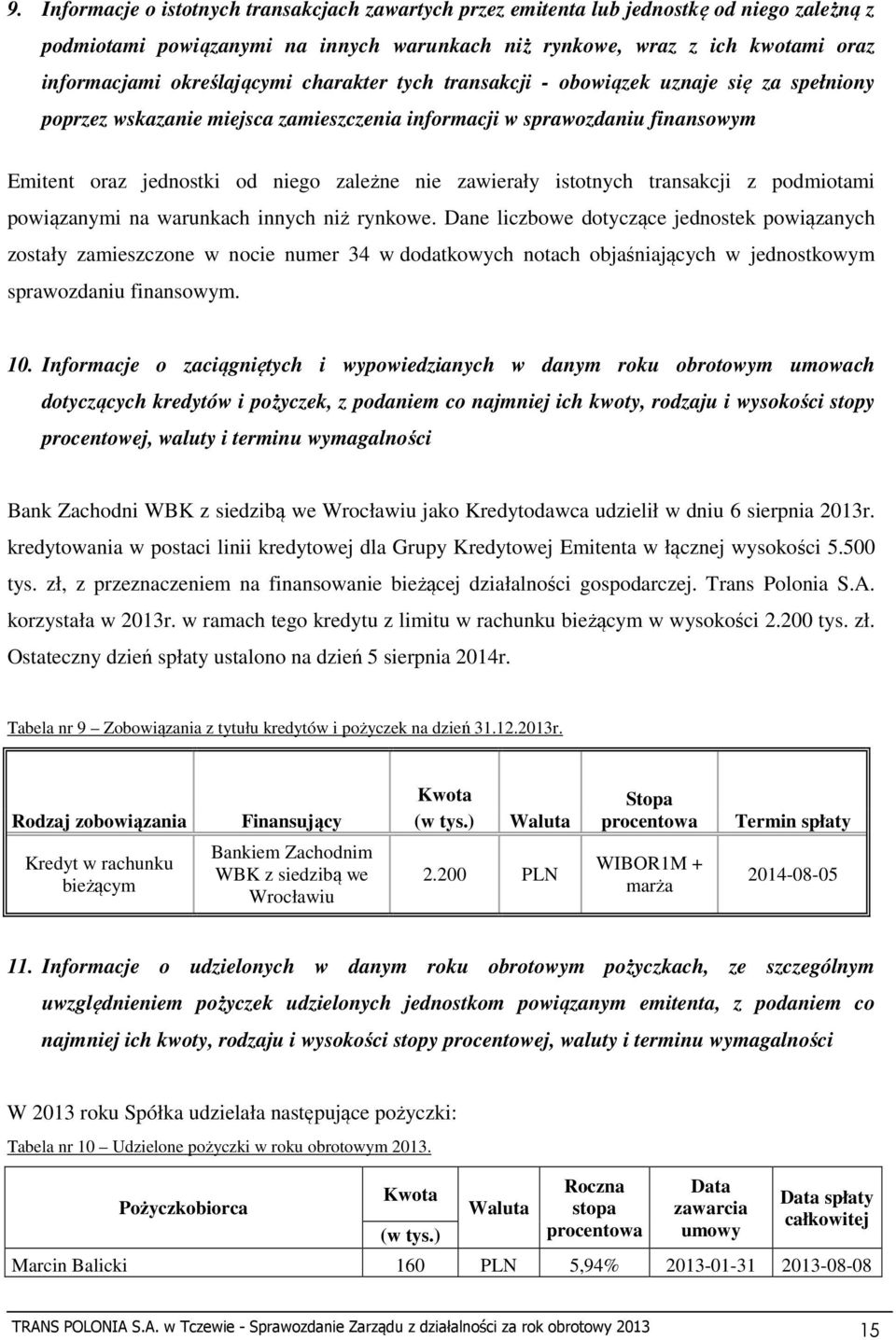 zawierały istotnych transakcji z podmiotami powiązanymi na warunkach innych niż rynkowe.