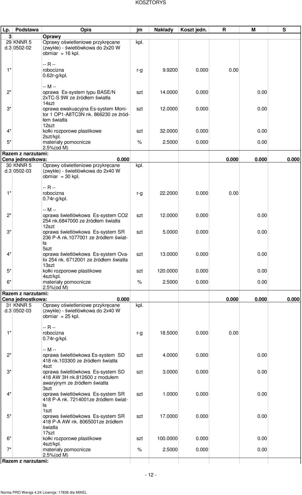 5* ateriały poocnicze szt 14.0000 0.000 0.00 szt 12.0000 0.000 0.00 szt 32.0000 0.000 0.00 30 KNNR 5 kpl. d.3 0502-03 Oprawy oświetleniowe przykręcane (zwykłe) - świetlówkowa do 2x40 W obiar = 30 kpl.