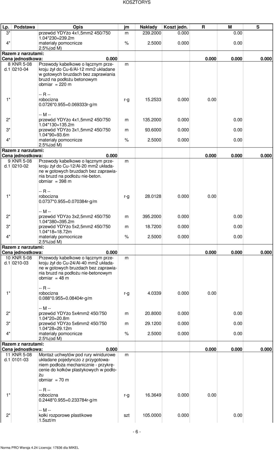 00 2* przewód YDYŜo 4x1,52 450/750 1.04*130=135.2 3* przewód YDYŜo 3x1,52 450/750 1.04*90=93.6 4* ateriały poocnicze 135.2000 0.000 0.00 93.6000 0.000 0.00 9 KNR 5-08 d.