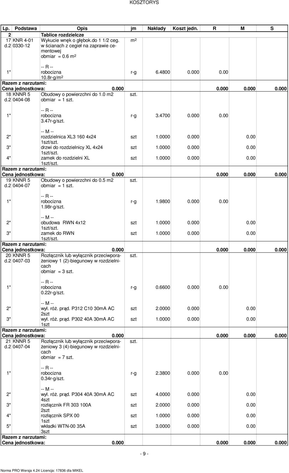 0000 0.000 0.00 1szt/ 19 KNNR 5 d.2 0404-07 Obudowy o powierzchni do 0.5 2 obiar = 1 1.98r-g/ r-g 1.9800 0.000 0.00 2* obudowa RWN 4x12 1szt/ 3* zaek do RWN 1szt/ szt 1.0000 0.000 0.00 szt 1.0000 0.000 0.00 20 KNNR 5 d.