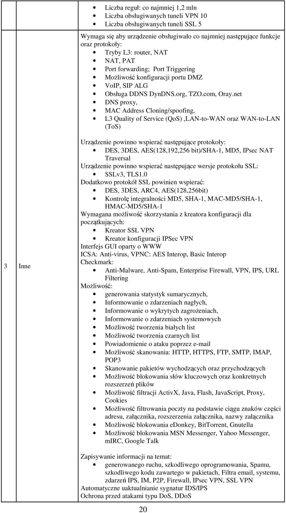 net DNS proxy, MAC Address Cloning/spoofing, L3 Quality of Service (QoS),LAN-to-WAN oraz WAN-to-LAN (ToS) 3 Inne Urządzenie powinno wspierać następujące protokoły: DES, 3DES, AES(128,192,256