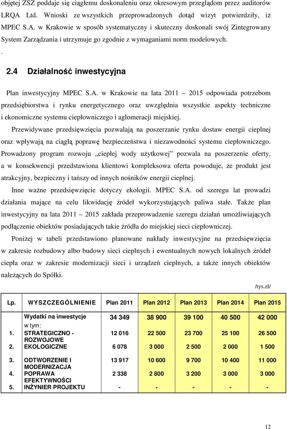 w Krakowie w sposób systematyczny i skuteczny doskonali swój Zintegrowany System Zarządzania i utrzymuje go zgodnie z wymaganiami norm modelowych.. 2.