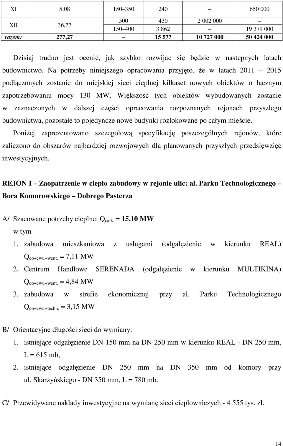 Na potrzeby niniejszego opracowania przyjęto, że w latach 2011 2015 podłączonych zostanie do miejskiej sieci cieplnej kilkaset nowych obiektów o łącznym zapotrzebowaniu mocy 130 MW.