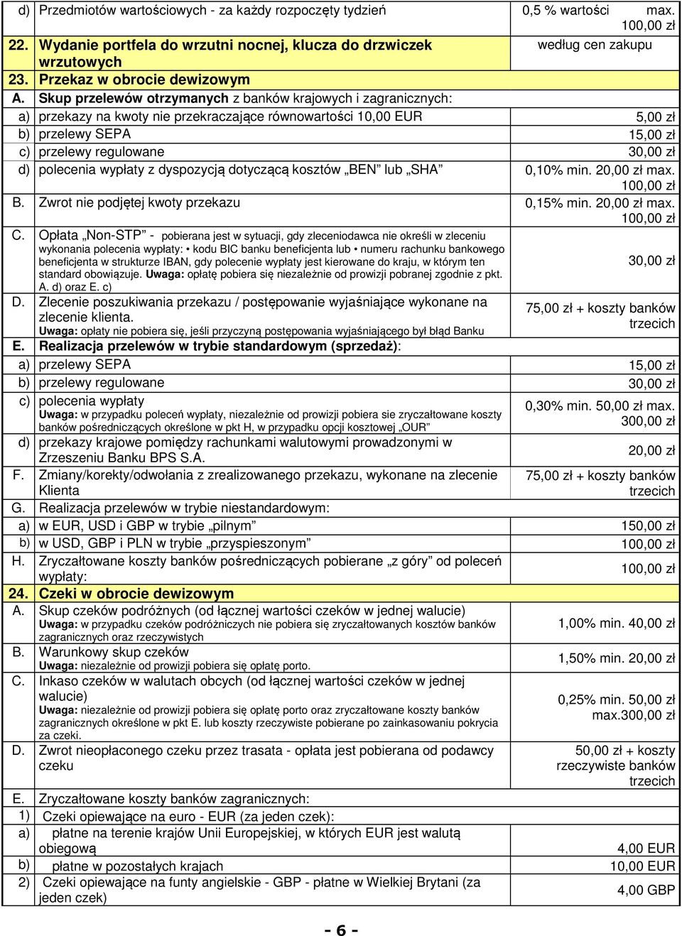 Skup przelewów otrzymanych z banków krajowych i zagranicznych: a) przekazy na kwoty nie przekraczające równowartości 10,00 EUR 5,00 zł b) przelewy SEPA 15,00 zł c) przelewy regulowane 30,00 zł d)