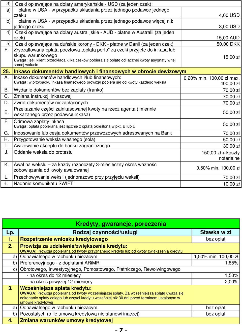 płatne w Danii (za jeden czek) 50,00 DKK F.