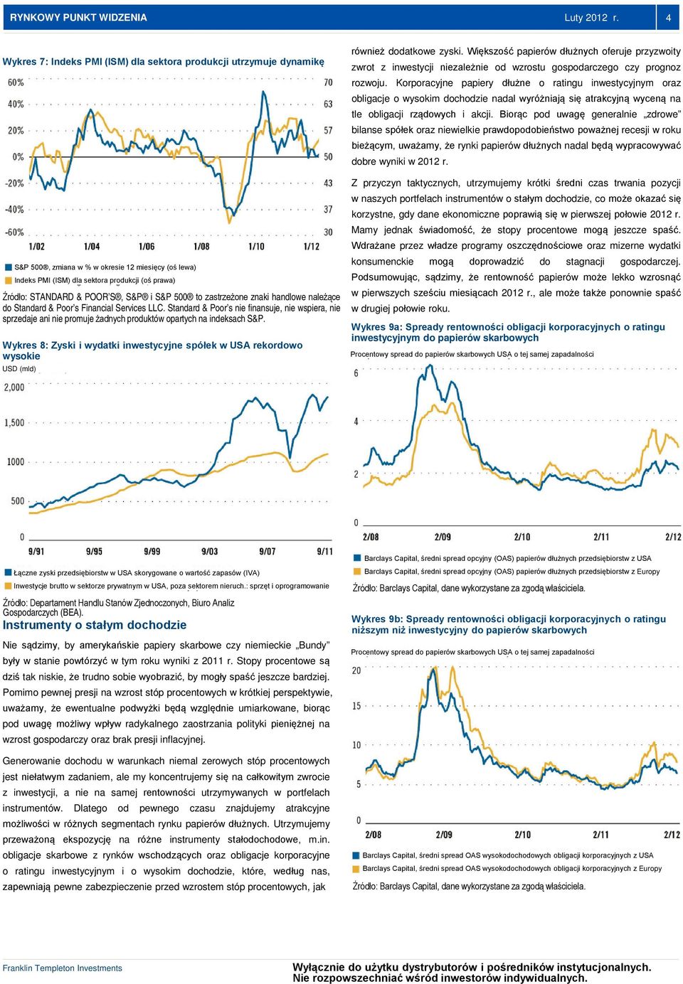 Standard & Poor s nie finansuje, nie wspiera, nie sprzedaje ani nie promuje żadnych produktów opartych na indeksach S&P.