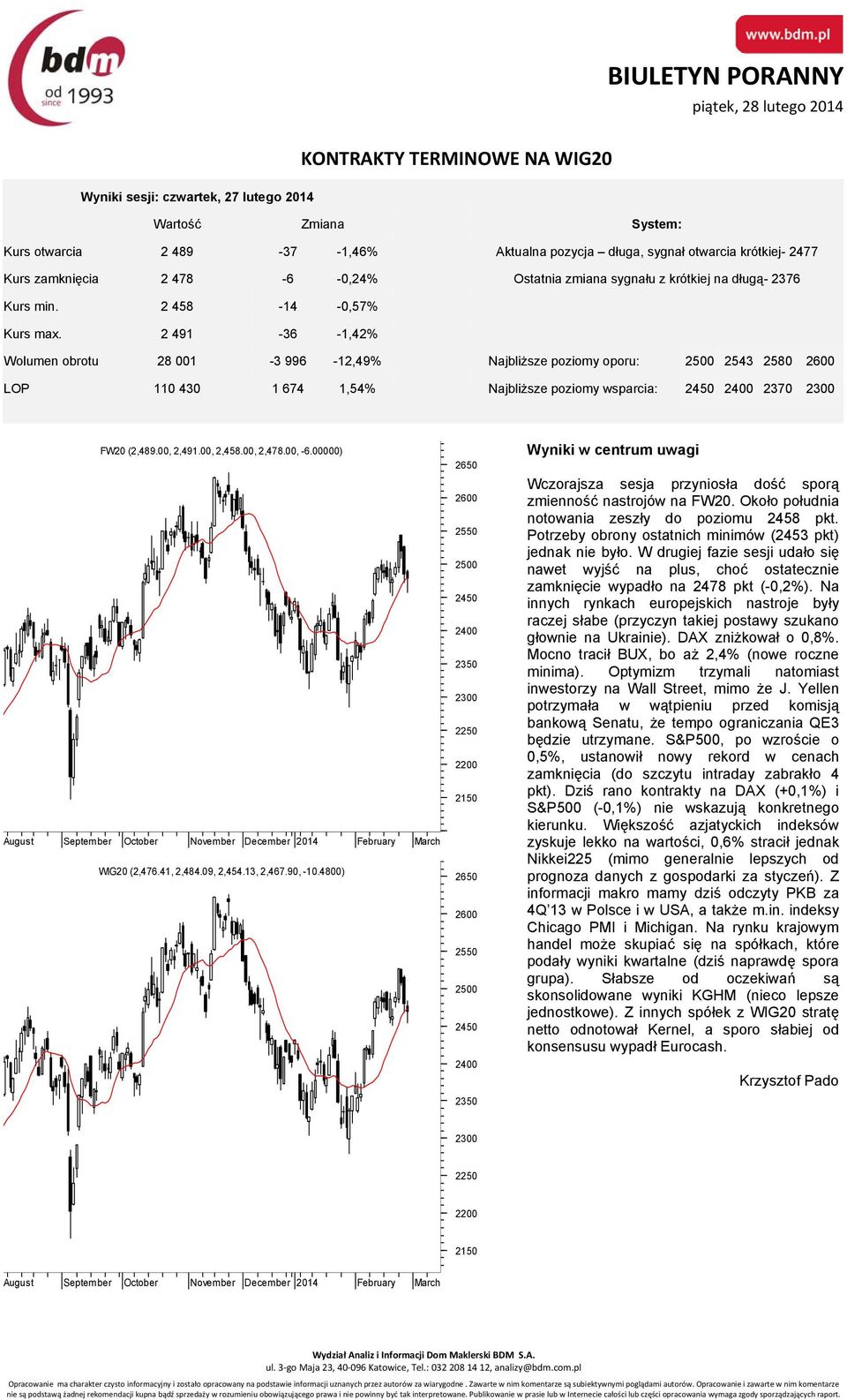 2 491-36 -1,42% Wolumen obrotu 28 001-3 996-12,49% Najbliższe poziomy oporu: 2500 2543 2580 2600 LOP 110 430 1 674 1,54% Najbliższe poziomy wsparcia: 2450 2400 2370 2300 FW20 (2,489.00, 2,491.