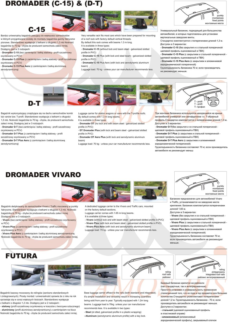 Dostêpny jest w 3 rodzajach: - Dromader C-15 (bez zamkniêcia i belk¹ stalow¹ - profil szczelinowy ocynkowany w PCV) - Dromader C-15 Plus (z zamkniêciem i belk¹ stalow¹ - profil szczelinowy ocynkowany