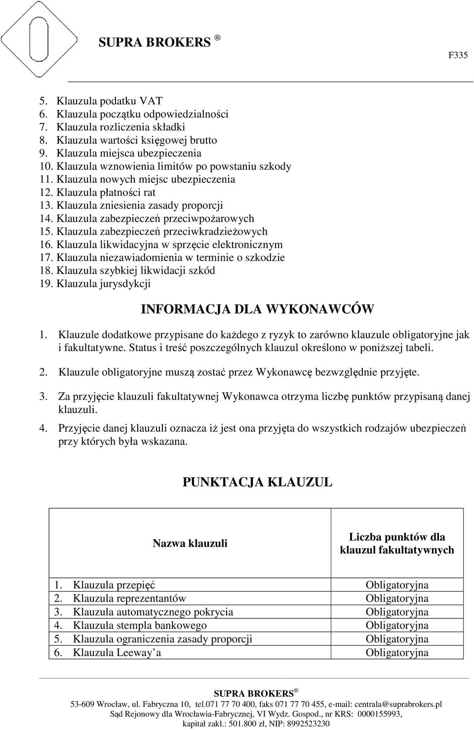 Klauzula zabezpieczeń przeciwpożarowych 15. Klauzula zabezpieczeń przeciwkradzieżowych 16. Klauzula likwidacyjna w sprzęcie elektronicznym 17. Klauzula niezawiadomienia w terminie o szkodzie 18.