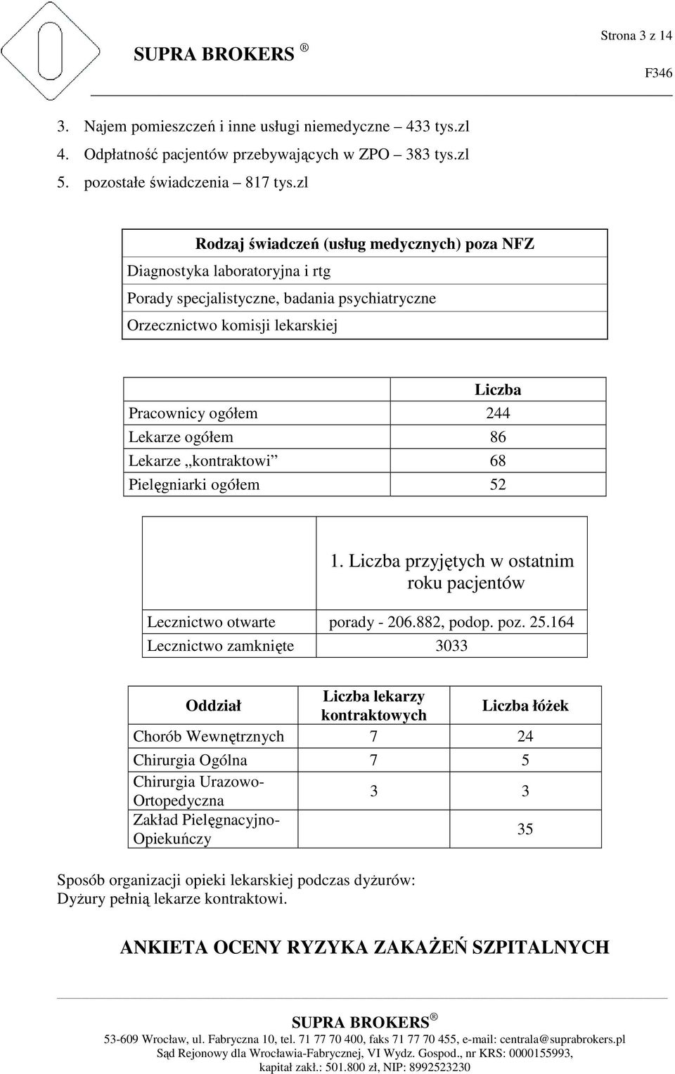 ogółem 86 Lekarze kontraktowi 68 Pielęgniarki ogółem 52 1. Liczba przyjętych w ostatnim roku pacjentów Lecznictwo otwarte porady - 206.882, podop. poz. 25.