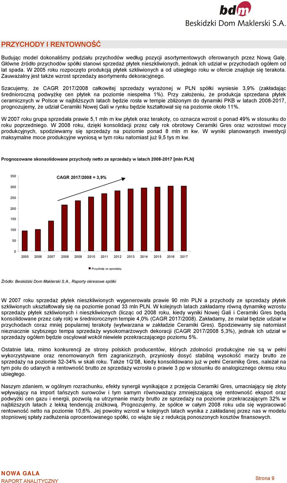 W 2005 roku rozpoczęto produkcją płytek szkliwionych a od ubiegłego roku w ofercie znajduje się terakota. Zauważalny jest także wzrost sprzedaży asortymentu dekoracyjnego.