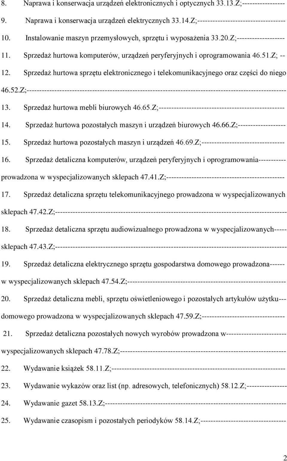 Sprzedaż hurtowa sprzętu elektronicznego i telekomunikacyjnego oraz części do niego 46.52.Z;------------------------------------------------------------------------------------------------------- 13.