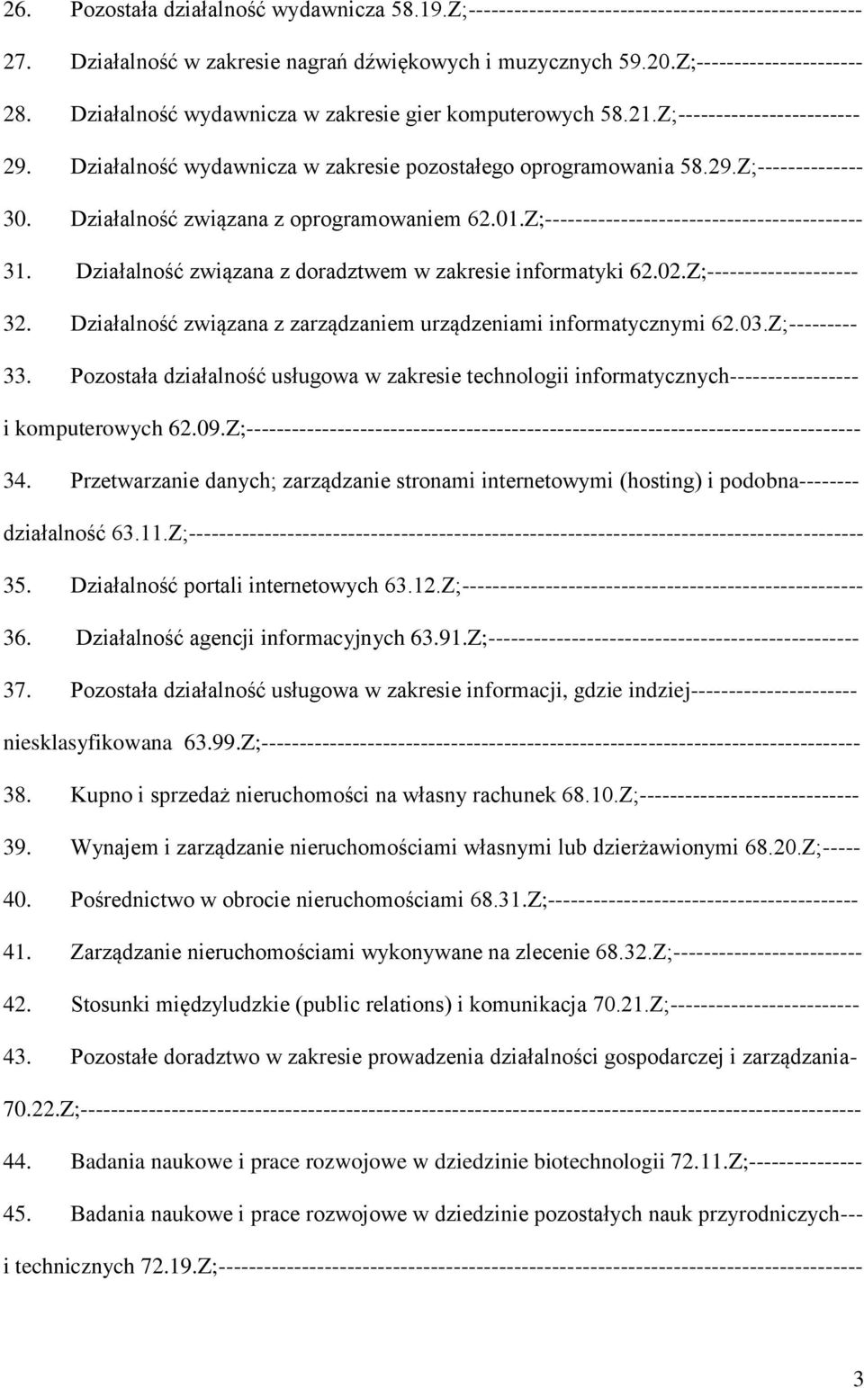 Działalność związana z oprogramowaniem 62.01.Z;------------------------------------------ 31. Działalność związana z doradztwem w zakresie informatyki 62.02.Z;-------------------- 32.